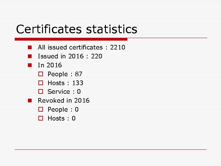 Certificates statistics n All issued certificates : 2210 n Issued in 2016 : 220