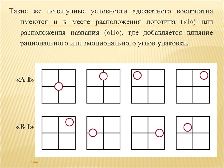 Такие же подспудные условности адекватного восприятия имеются и в месте расположения логотипа ( «I»