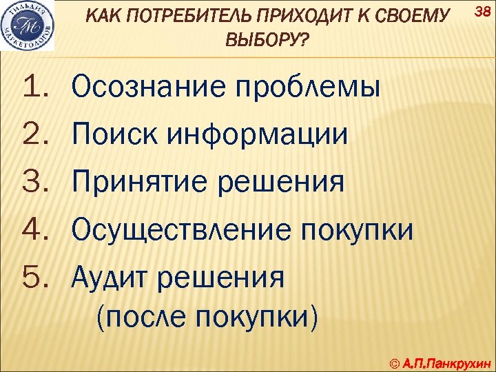 КАК ПОТРЕБИТЕЛЬ ПРИХОДИТ К СВОЕМУ ВЫБОРУ? 1. 2. 3. 4. 5. 38 Осознание проблемы