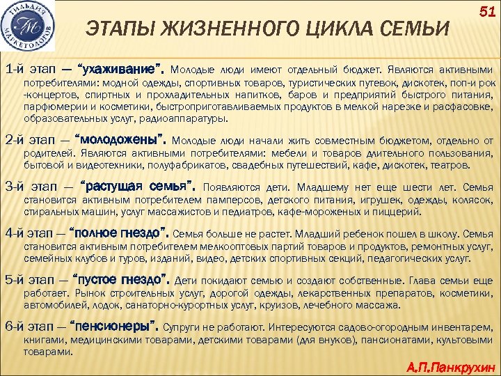 ЭТАПЫ ЖИЗНЕННОГО ЦИКЛА СЕМЬИ 51 1 -й этап — “ухаживание”. Молодые люди имеют отдельный