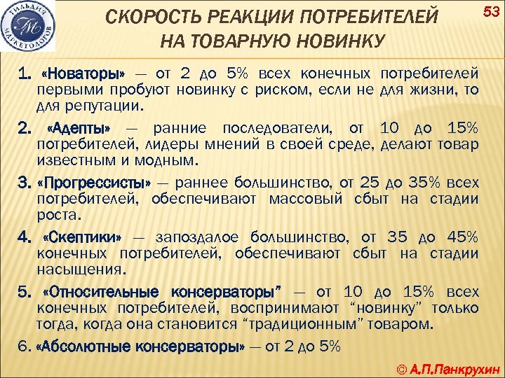 СКОРОСТЬ РЕАКЦИИ ПОТРЕБИТЕЛЕЙ НА ТОВАРНУЮ НОВИНКУ 53 1. «Новаторы» — от 2 до 5%