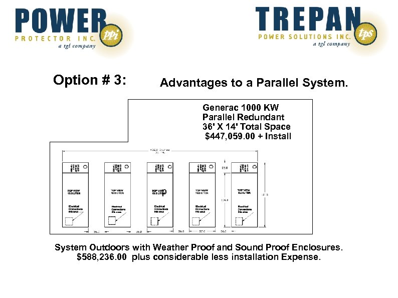 Option # 3: Advantages to a Parallel System. Generac 1000 KW Parallel Redundant 36'