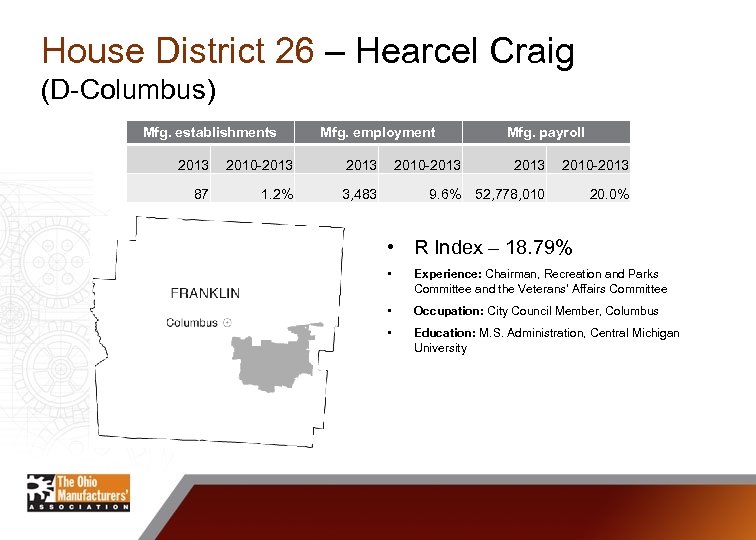 House District 26 – Hearcel Craig (D-Columbus) Mfg. establishments Mfg. employment 2013 2010 -2013