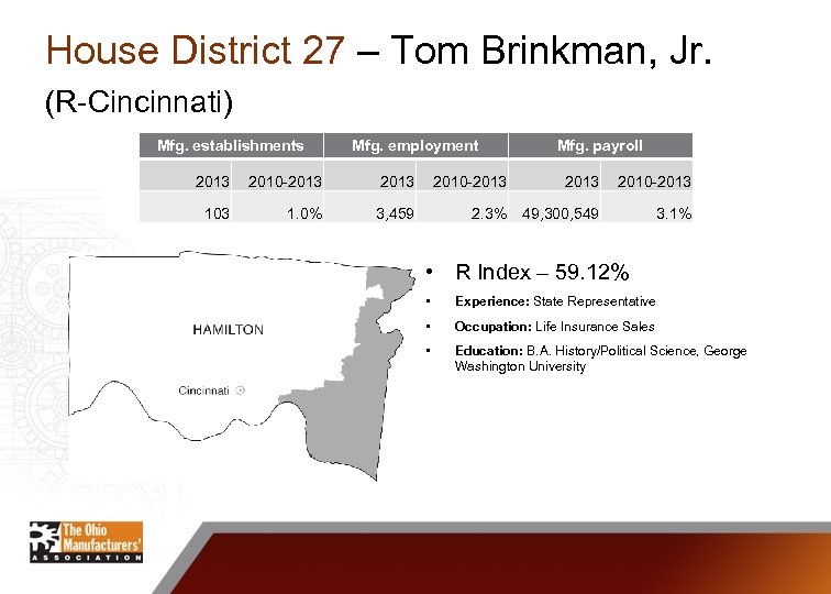 House District 27 – Tom Brinkman, Jr. (R-Cincinnati) Mfg. establishments Mfg. employment 2013 2010