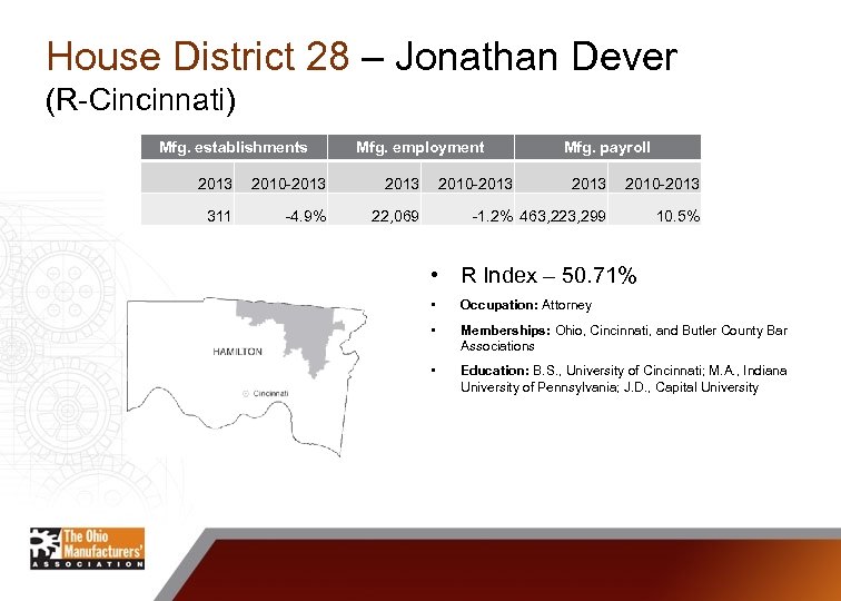 House District 28 – Jonathan Dever (R-Cincinnati) Mfg. establishments Mfg. employment 2013 2010 -2013