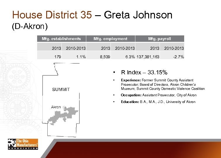 House District 35 – Greta Johnson (D-Akron) Mfg. establishments Mfg. employment 2013 2010 -2013