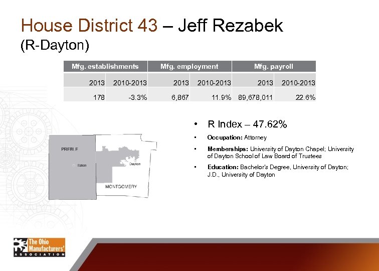 House District 43 – Jeff Rezabek (R-Dayton) Mfg. establishments Mfg. employment 2013 2010 -2013