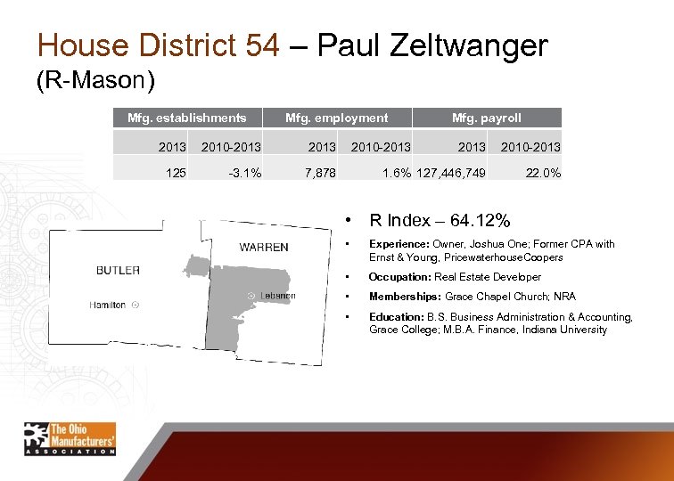 House District 54 – Paul Zeltwanger (R-Mason) Mfg. establishments Mfg. employment 2013 2010 -2013