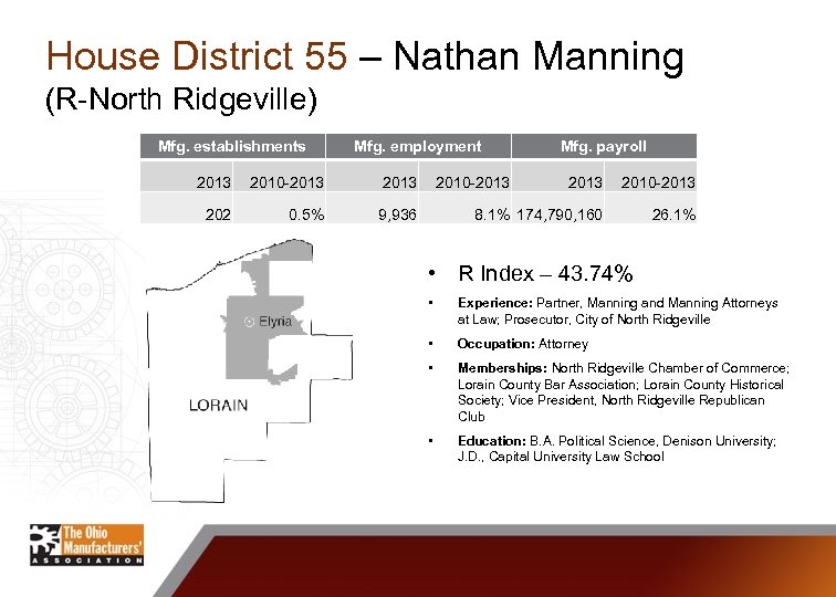 House District 55 – Nathan Manning (R-North Ridgeville) Mfg. establishments Mfg. employment 2013 2010