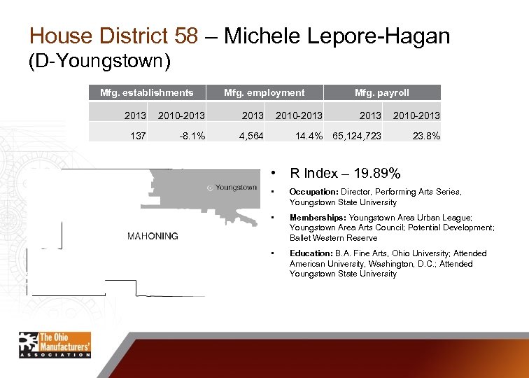 House District 58 – Michele Lepore-Hagan (D-Youngstown) Mfg. establishments Mfg. employment 2013 2010 -2013