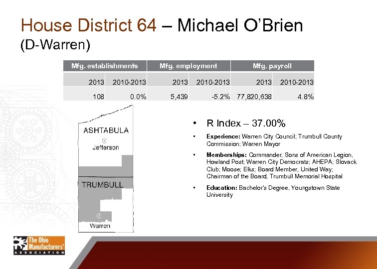 House District 64 – Michael O’Brien (D-Warren) Mfg. establishments Mfg. employment 2013 2010 -2013