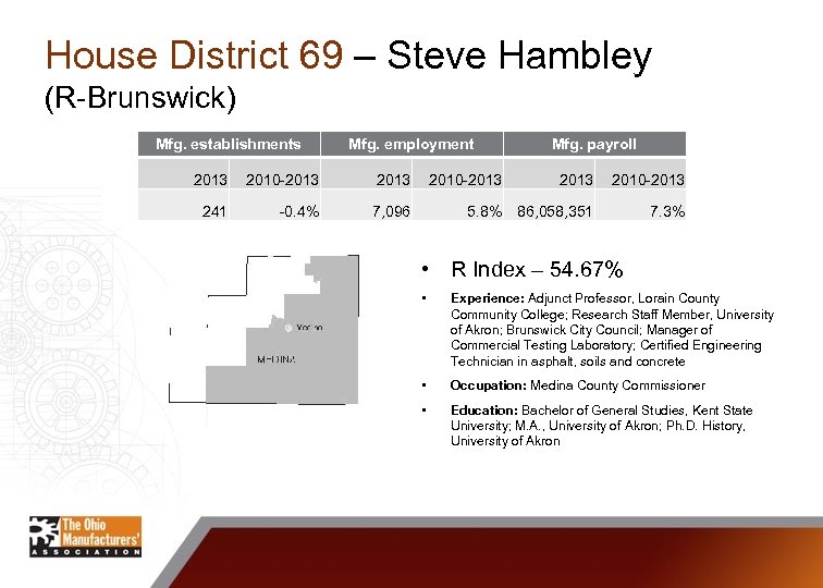 House District 69 – Steve Hambley (R-Brunswick) Mfg. establishments Mfg. employment 2013 2010 -2013