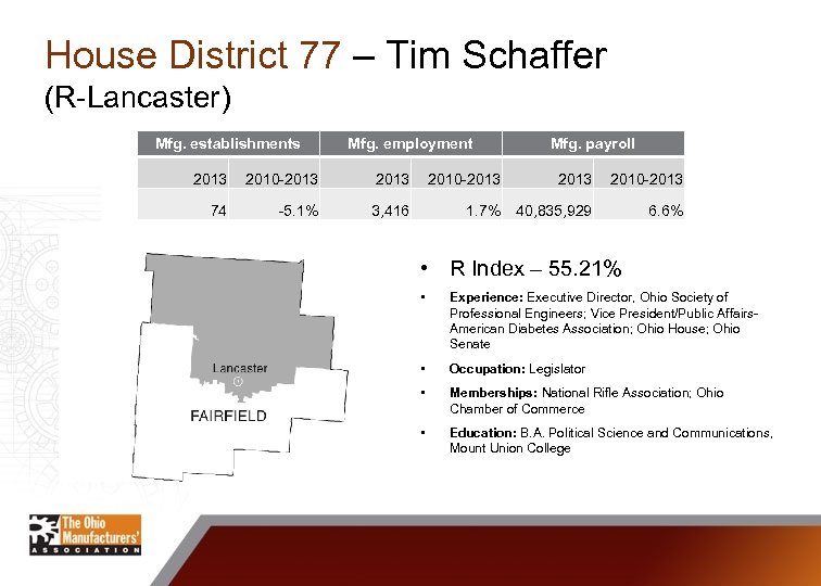 House District 77 – Tim Schaffer (R-Lancaster) Mfg. establishments Mfg. employment 2013 2010 -2013