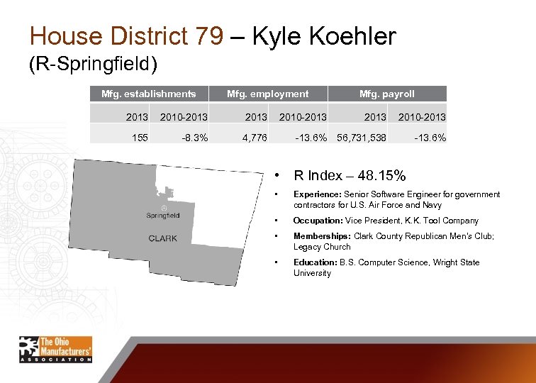 House District 79 – Kyle Koehler (R-Springfield) Mfg. establishments Mfg. employment 2013 2010 -2013