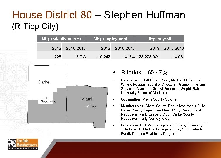 House District 80 – Stephen Huffman (R-Tipp City) Mfg. establishments Mfg. employment 2013 2010