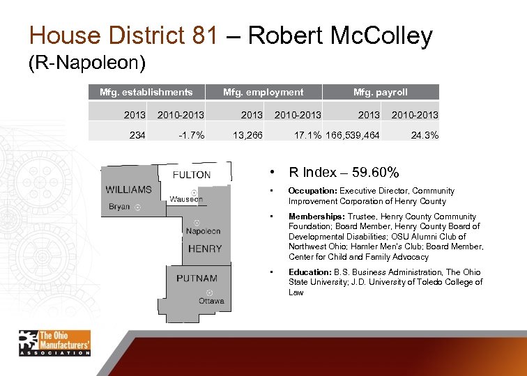 House District 81 – Robert Mc. Colley (R-Napoleon) Mfg. establishments Mfg. employment 2013 2010