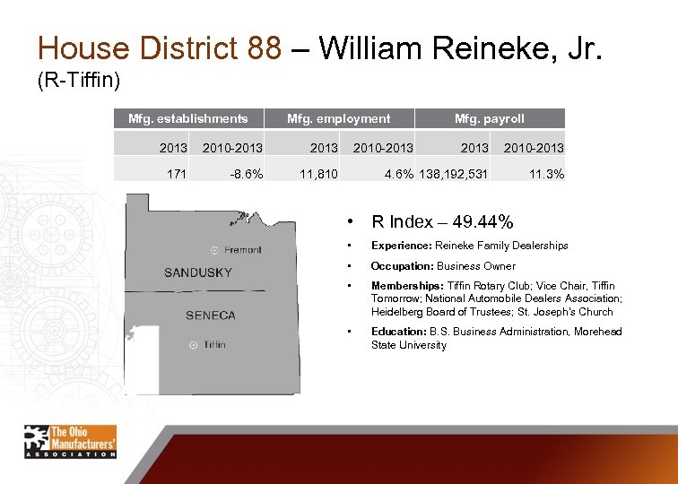 House District 88 – William Reineke, Jr. (R-Tiffin) Mfg. establishments Mfg. employment 2013 2010