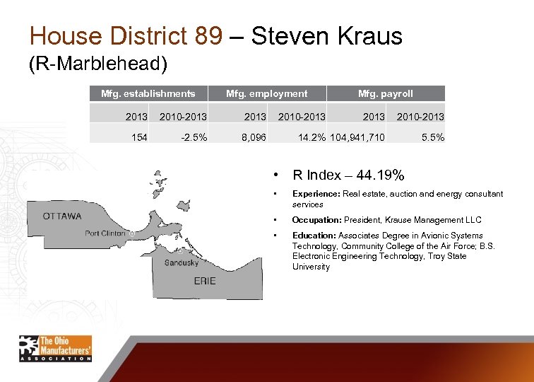 House District 89 – Steven Kraus (R-Marblehead) Mfg. establishments Mfg. employment 2013 2010 -2013