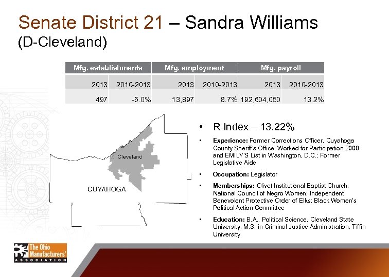 Senate District 21 – Sandra Williams (D-Cleveland) Mfg. establishments Mfg. employment 2013 2010 -2013