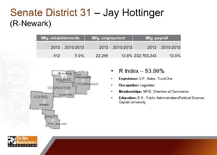 Senate District 31 – Jay Hottinger (R-Newark) Mfg. establishments Mfg. employment 2013 2010 -2013