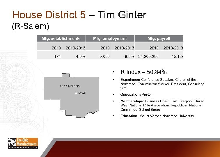 House District 5 – Tim Ginter (R-Salem) Mfg. establishments Mfg. employment 2013 2010 -2013