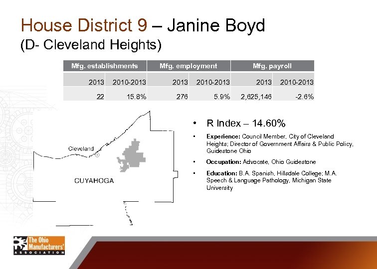 House District 9 – Janine Boyd (D- Cleveland Heights) Mfg. establishments Mfg. employment Mfg.