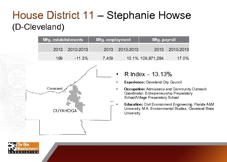 House District 11 – Stephanie Howse (D-Cleveland) Mfg. establishments Mfg. employment 2013 2010 -2013