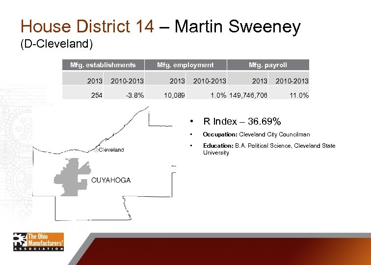 House District 14 – Martin Sweeney (D-Cleveland) Mfg. establishments Mfg. employment 2013 2010 -2013