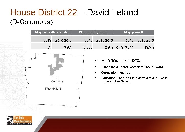 House District 22 – David Leland (D-Columbus) Mfg. establishments Mfg. employment 2013 2010 -2013