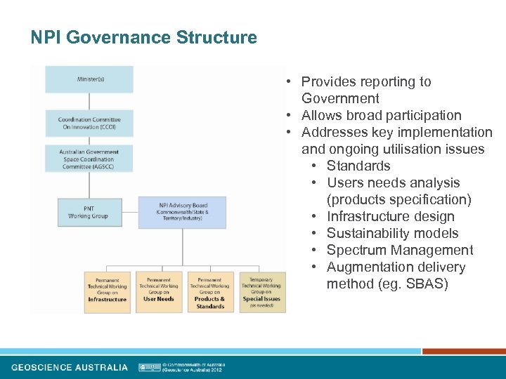 NPI Governance Structure • Provides reporting to Government • Allows broad participation • Addresses