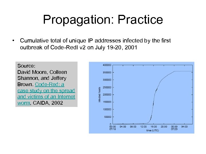 Propagation: Practice • Cumulative total of unique IP addresses infected by the first outbreak