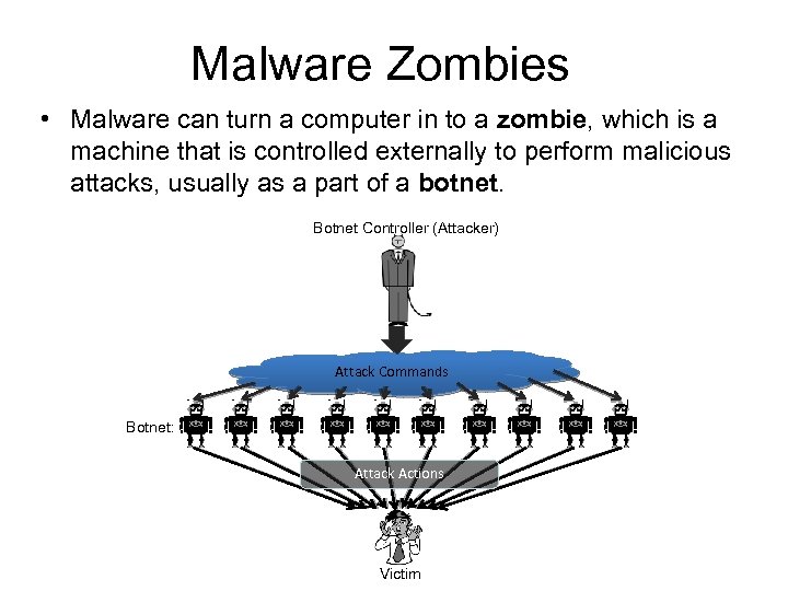 Malware Zombies • Malware can turn a computer in to a zombie, which is