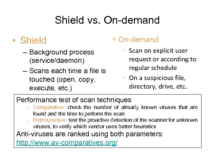 Shield vs. On-demand • Shield – Background process (service/daemon) – Scans each time a