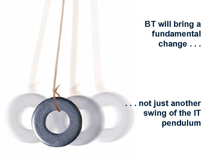 BT will bring a fundamental change. . . not just another swing of the