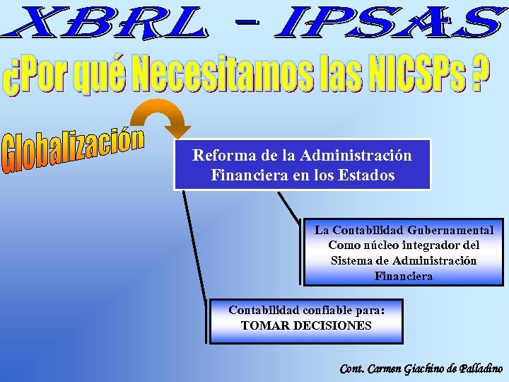Reforma de la Administración Financiera en los Estados La Contabilidad Gubernamental Como núcleo integrador