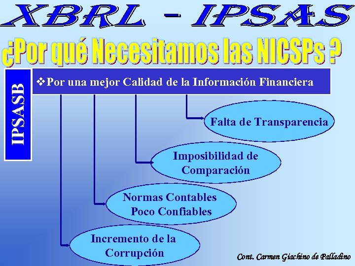IPSASB v. Por una mejor Calidad de la Información Financiera Falta de Transparencia Imposibilidad