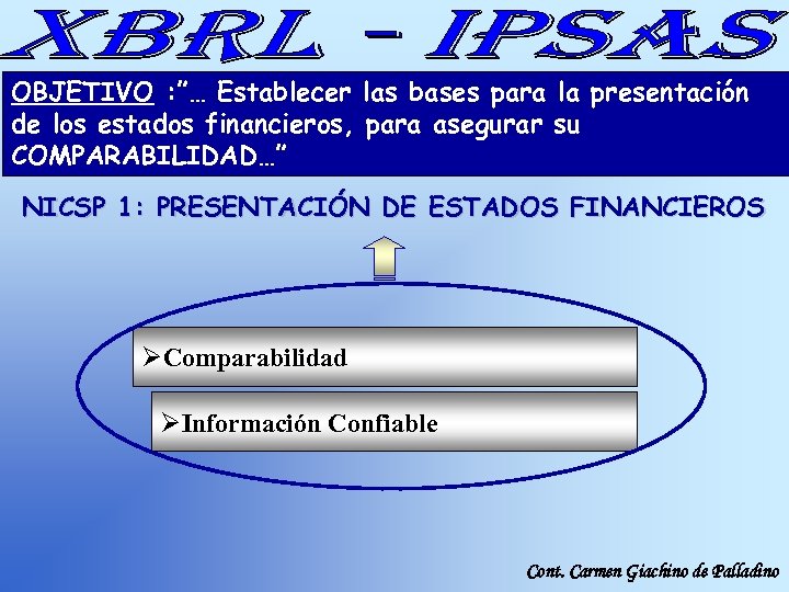 OBJETIVO : ”… Establecer las bases para la presentación de los estados financieros, para