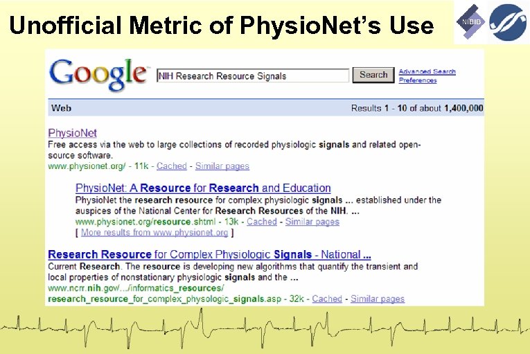 Unofficial Metric of Physio. Net’s Use 