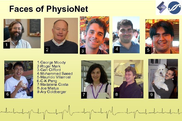Faces of Physio. Net 1 6 4 1 -George Moody 2 -Roger Mark 3