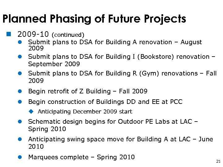 Planned Phasing of Future Projects n 2009 -10 (continued) l Submit plans to DSA