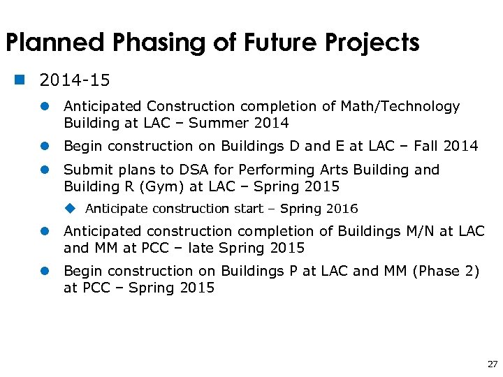 Planned Phasing of Future Projects n 2014 -15 l Anticipated Construction completion of Math/Technology