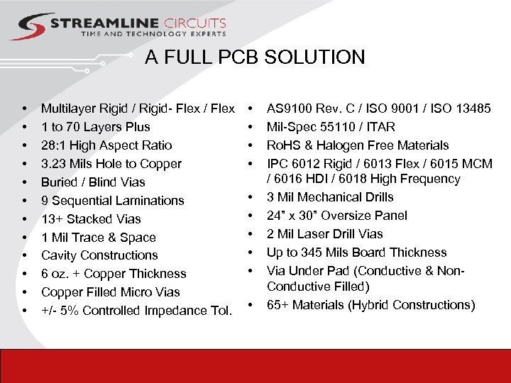 A FULL PCB SOLUTION • • • Multilayer Rigid / Rigid- Flex / Flex