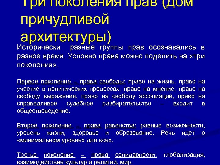 Три поколения прав (дом причудливой архитектуры) Исторически разные группы прав осознавались в разное время.