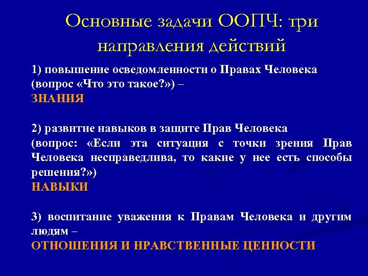 Основные задачи ООПЧ: три направления действий 1) повышение осведомленности о Правах Человека (вопрос «Что