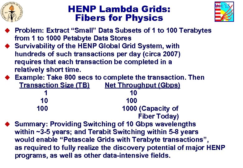 HENP Lambda Grids: Fibers for Physics u Problem: Extract “Small” Data Subsets of 1