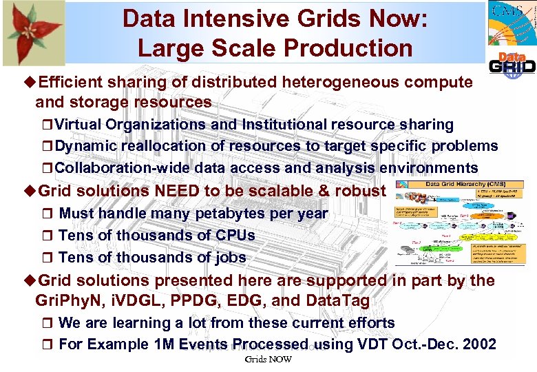 Data Intensive Grids Now: Large Scale Production u. Efficient sharing of distributed heterogeneous compute