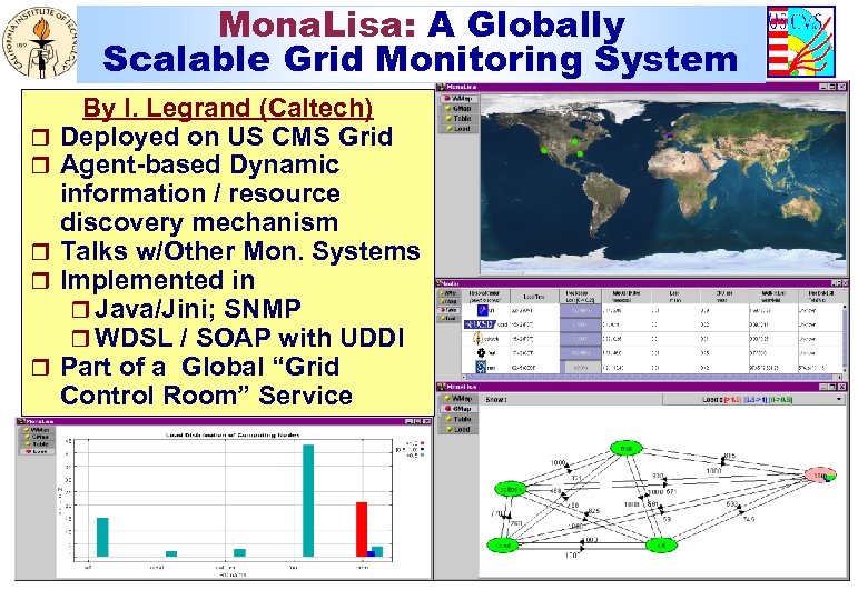 Mona. Lisa: A Globally Scalable Grid Monitoring System r r r By I. Legrand