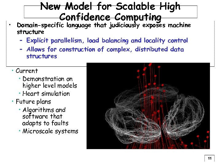 New Model for Scalable High Confidence Computing • Domain-specific language that judiciously exposes machine