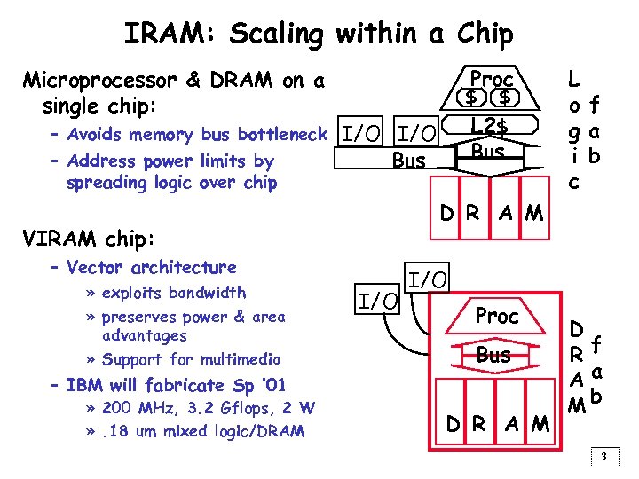 IRAM: Scaling within a Chip Proc Microprocessor & DRAM on a single chip: $