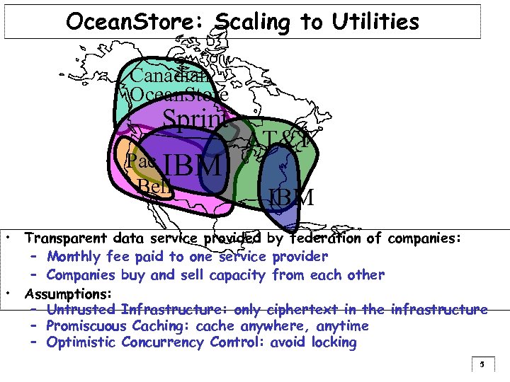Ocean. Store: Scaling to Utilities Canadian Ocean. Store Sprint Pac IBM Bell AT&T IBM